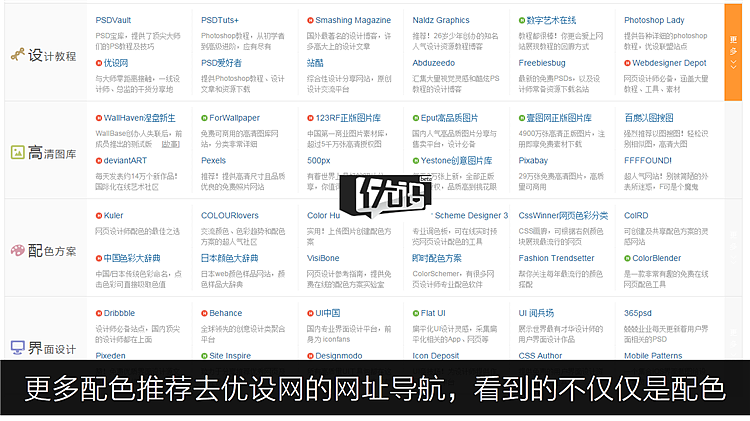 PPT教程-渐变的运用（图ZMzk4NzA1MjQ=） - PPT/Keynote - 站酷设计师PPT设计xPPT培训原创素材 - 站酷ZCOOL