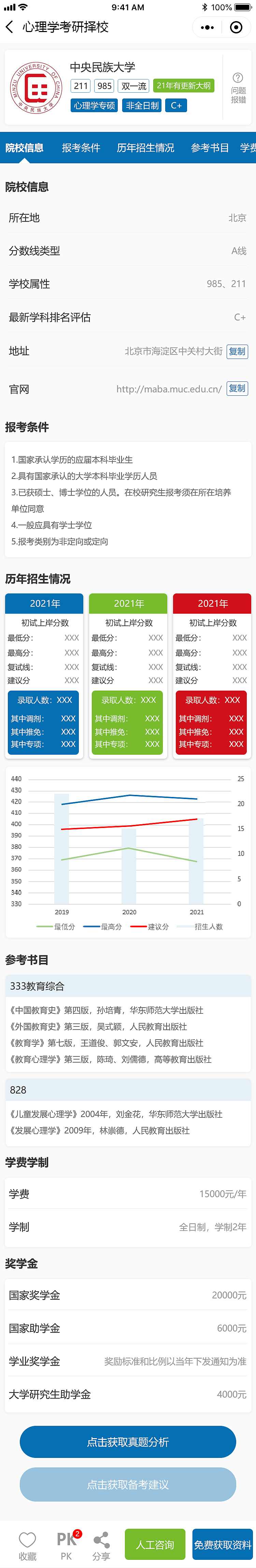 考研（圖ZMjk1NTMzMDAw） - 企業(yè)官網(wǎng) - 站酷設(shè)計(jì)師水色風(fēng)信子原創(chuàng)素材 - 站酷ZCOOL