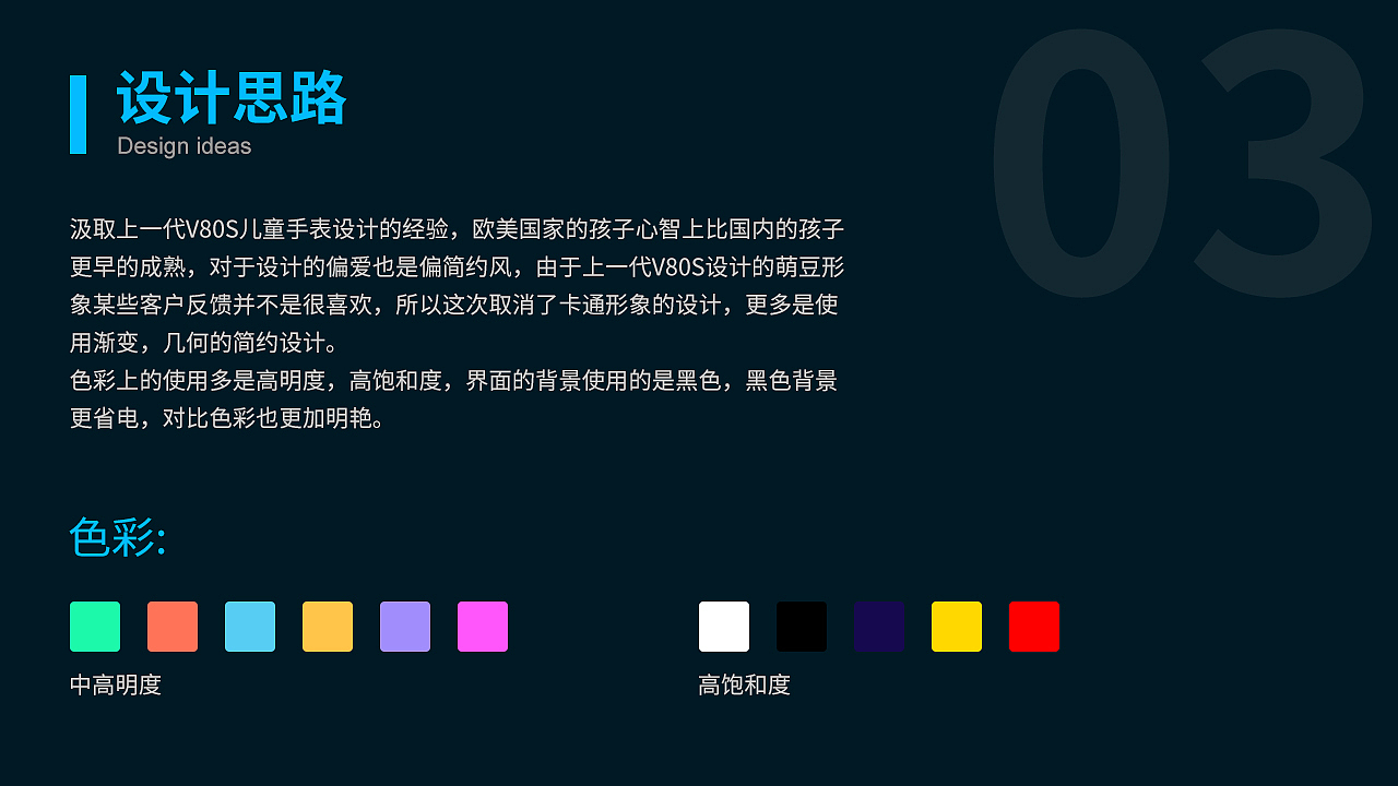 儿童智能手表UI（图ZMjIxNzg4NTQw） - 软件界面 - 站酷设计师闹7闹原创素材 - 站酷ZCOOL