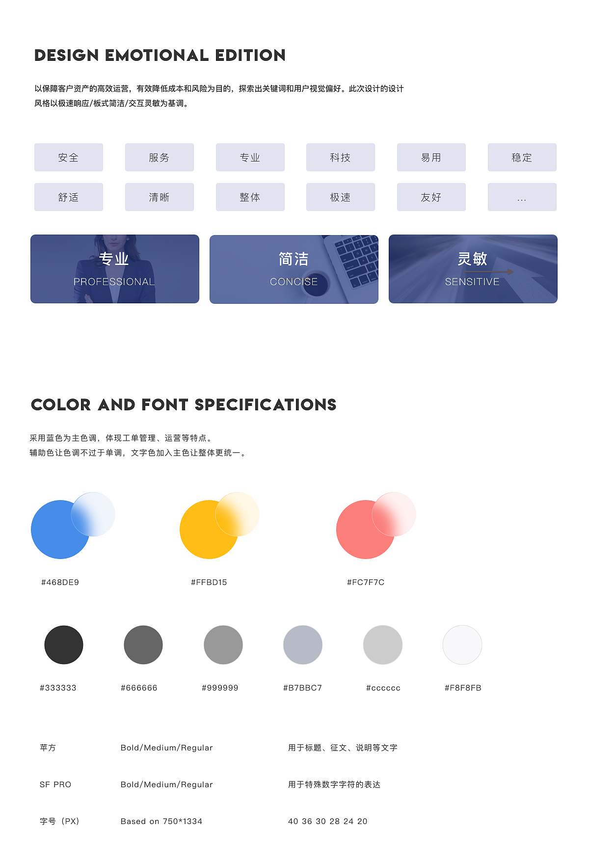 资产管理B端产品（图ZMjkyNTM2MzUy） - APP界面 - 站酷设计师小鱼的鱼原创素材 - 站酷ZCOOL