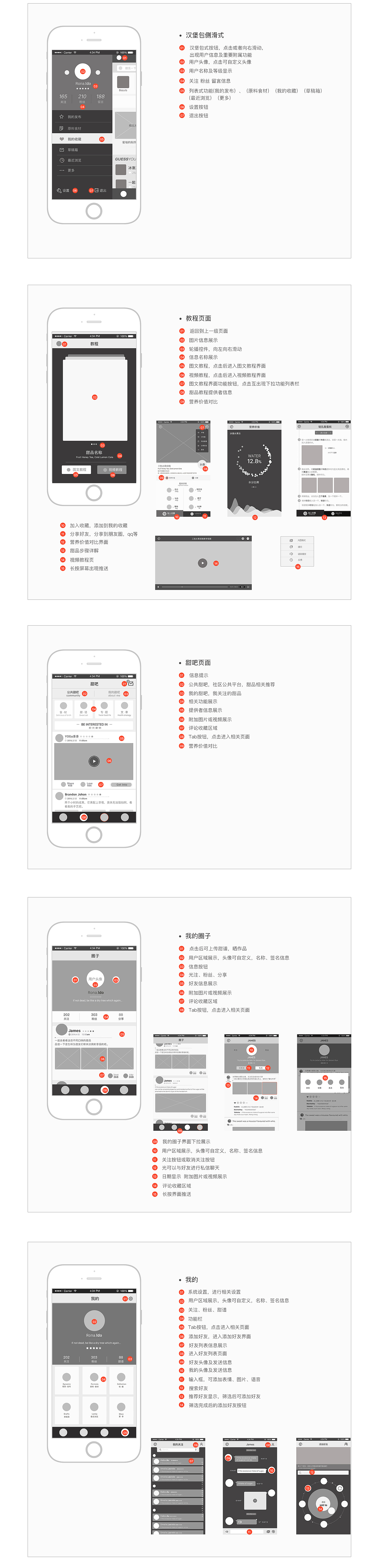 APP界面设计(IOS美食)（图ZNDU2MTk4ODg=） - APP界面 - 站酷设计师带鱼与艳晶原创素材 - 站酷ZCOOL