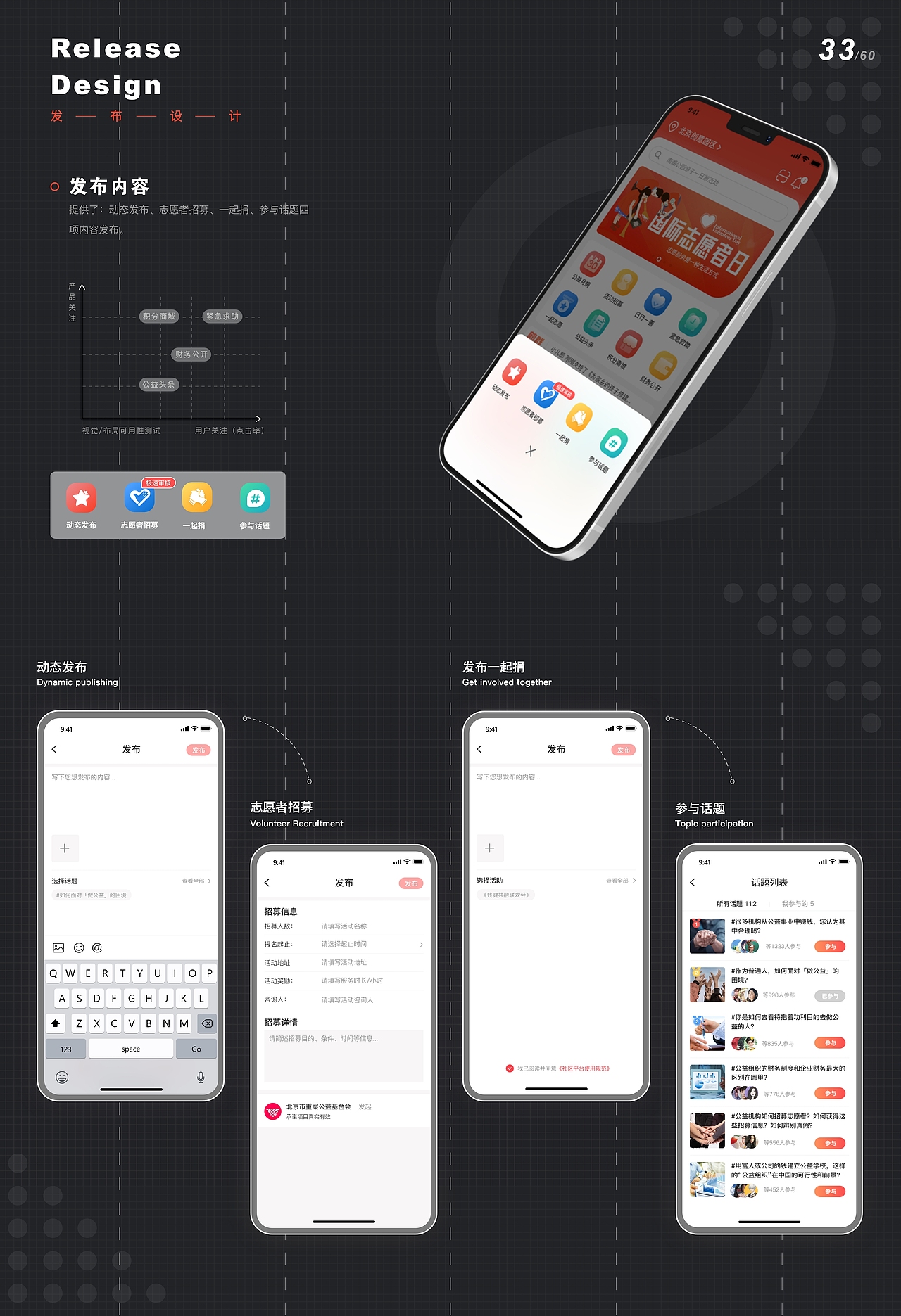 2020-2021作品集（图ZMjY1OTAxMTQ4） - APP界面 - 站酷设计师打工者李sir原创素材 - 站酷ZCOOL