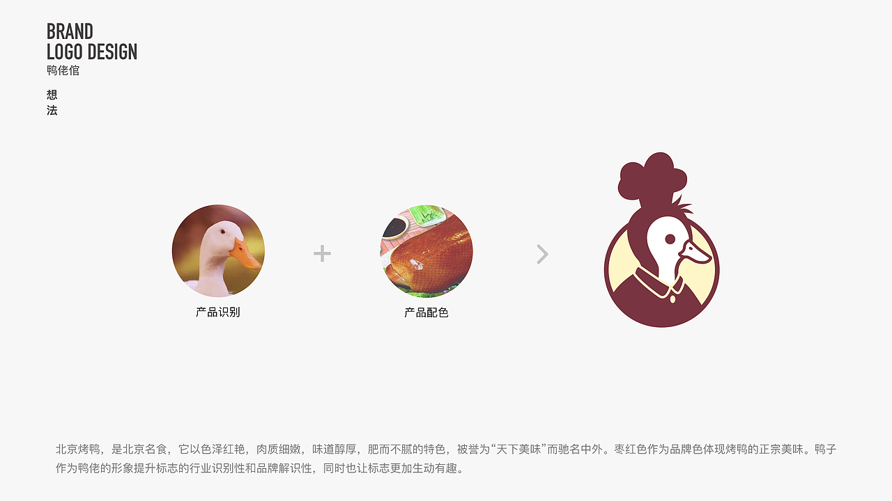 logo、包装、海报