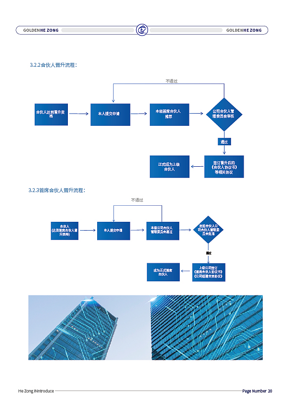 画册设计 DM单设计（图ZMjM4ODkwMjI0） - 宣传物料 - 站酷设计师翠花也疯狂原创素材 - 站酷ZCOOL