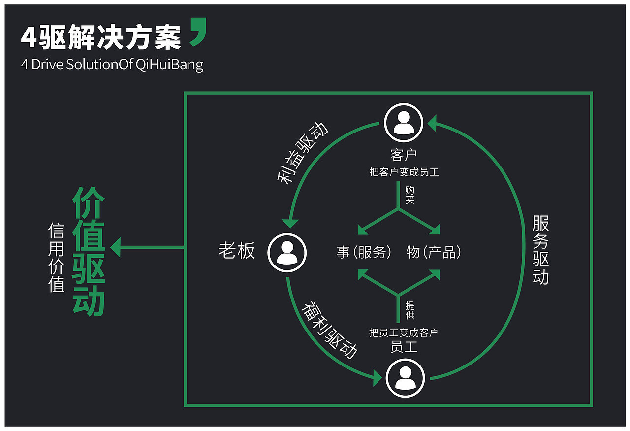 画册（图ZMTc0NzI5NDA4） - 书籍/画册 - 站酷设计师tsncooll原创素材 - 站酷ZCOOL