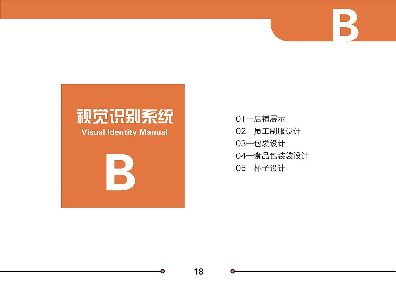 海鲜面VI手册（图ZMTE5NzI1Njgw） - Logo - 站酷设计师咸鱼陈原创素材 - 站酷ZCOOL