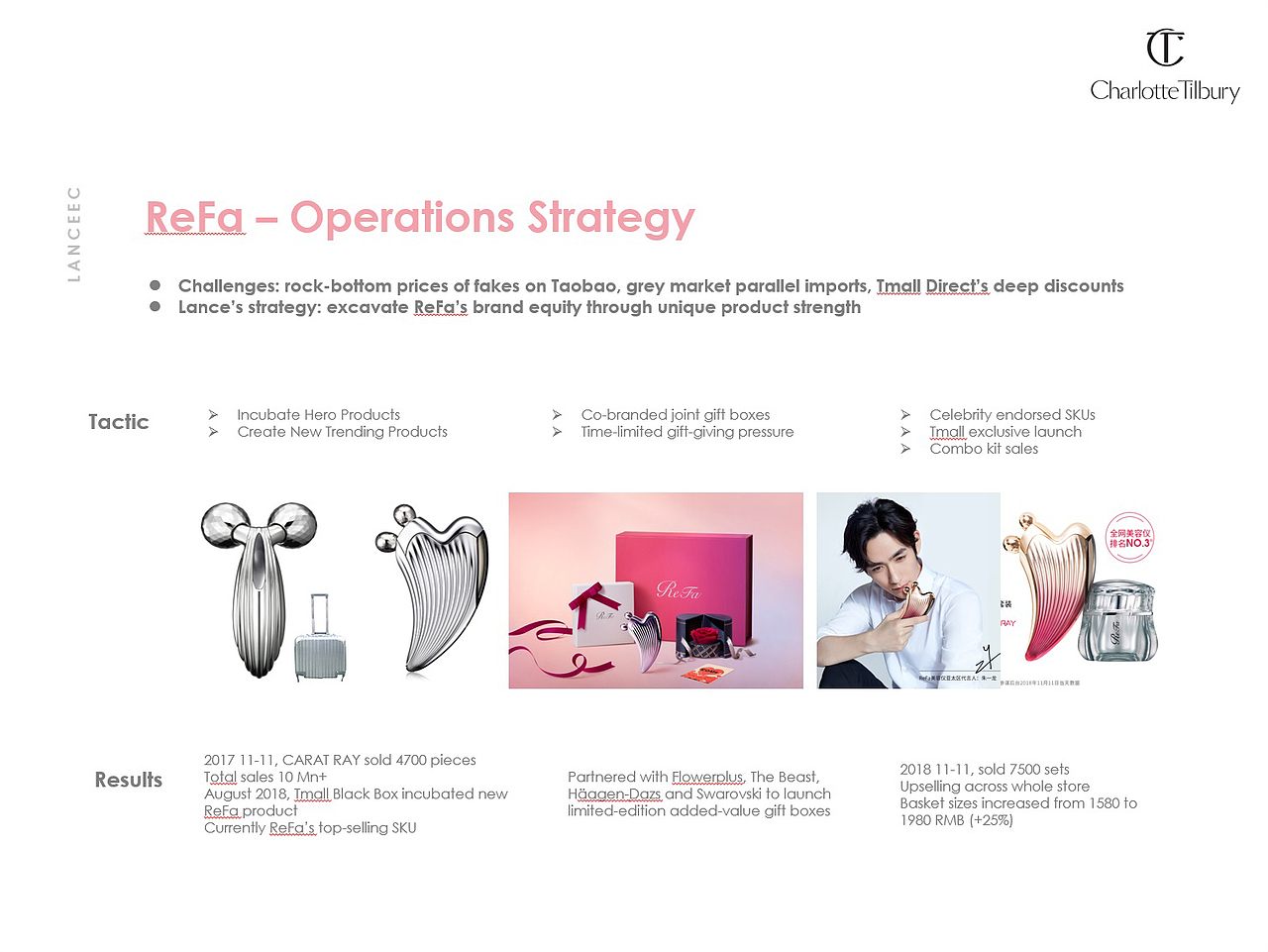 Charlotte tilbury ppt模板