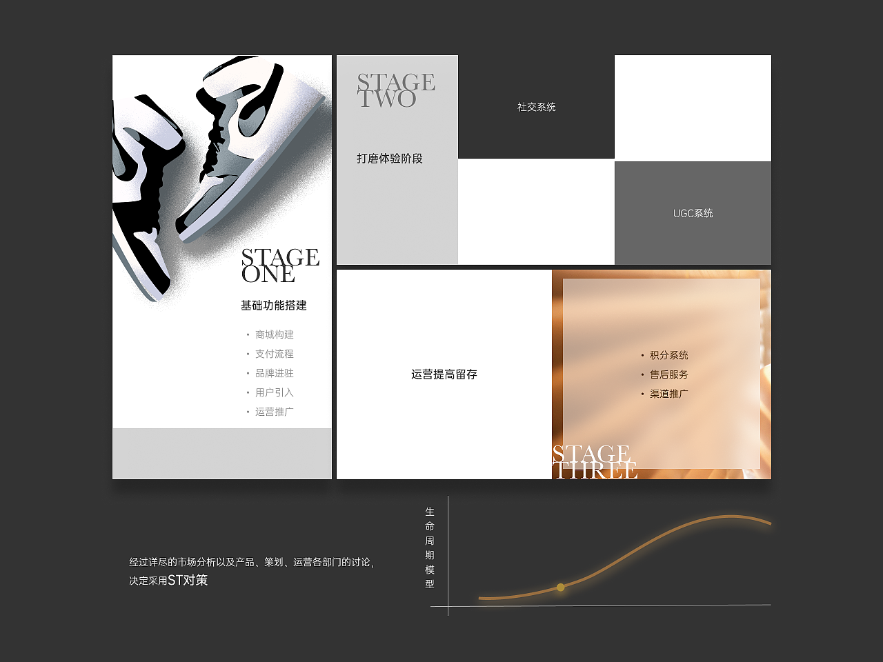 格调时尚商城（图ZMjUzMDU0Mjk2） - APP界面 - 站酷设计师vanille_serah原创素材 - 站酷ZCOOL