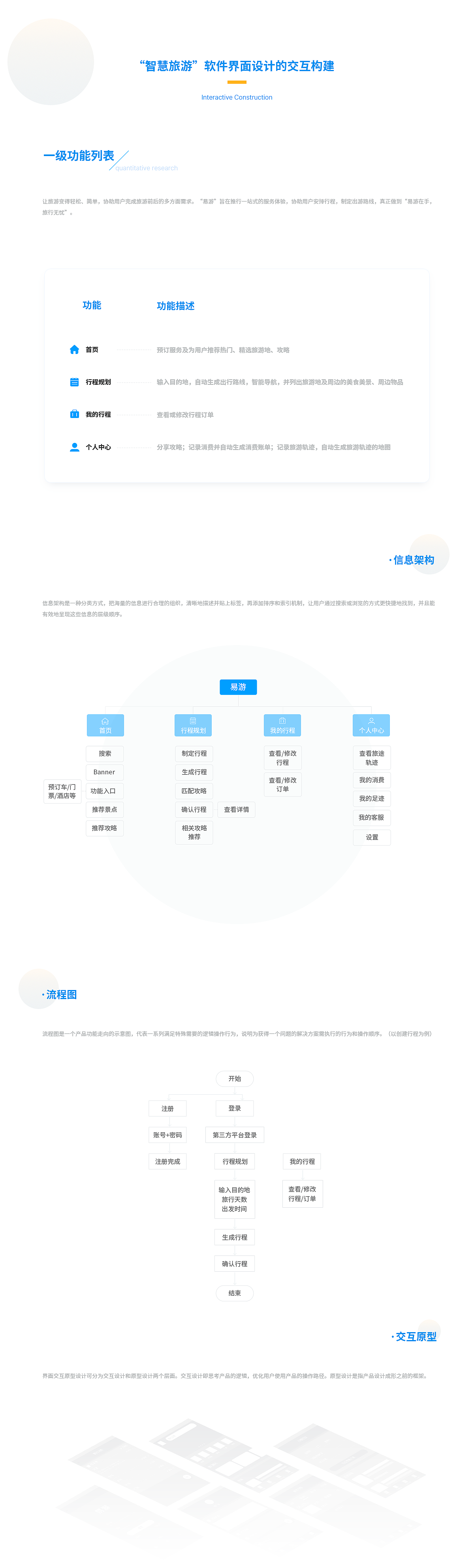 YIYO（图ZMTIyMDMwNzQw） - APP界面 - 站酷设计师JBestow原创素材 - 站酷ZCOOL