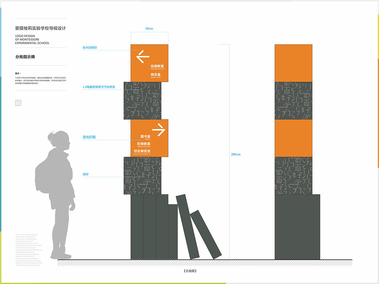 导视系统设计收费标准|导视系统设计手册|找导视设计