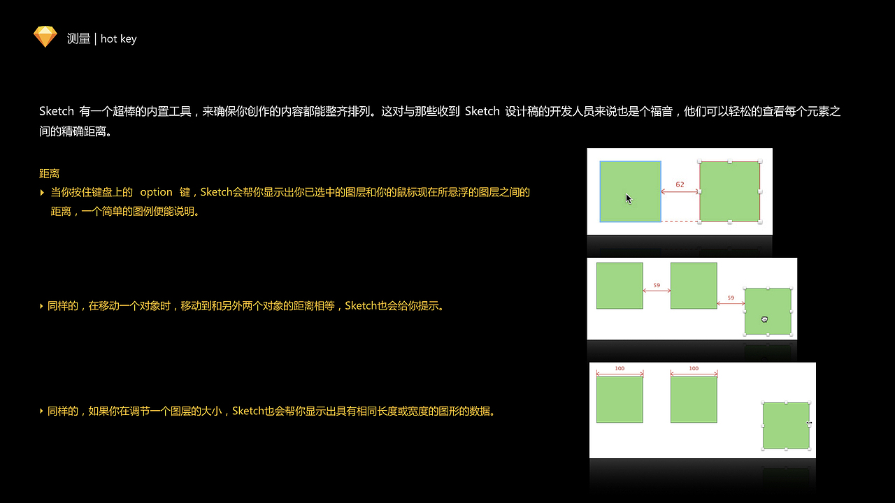 小白也能做设计,潮流设计工具-Sketch(二)