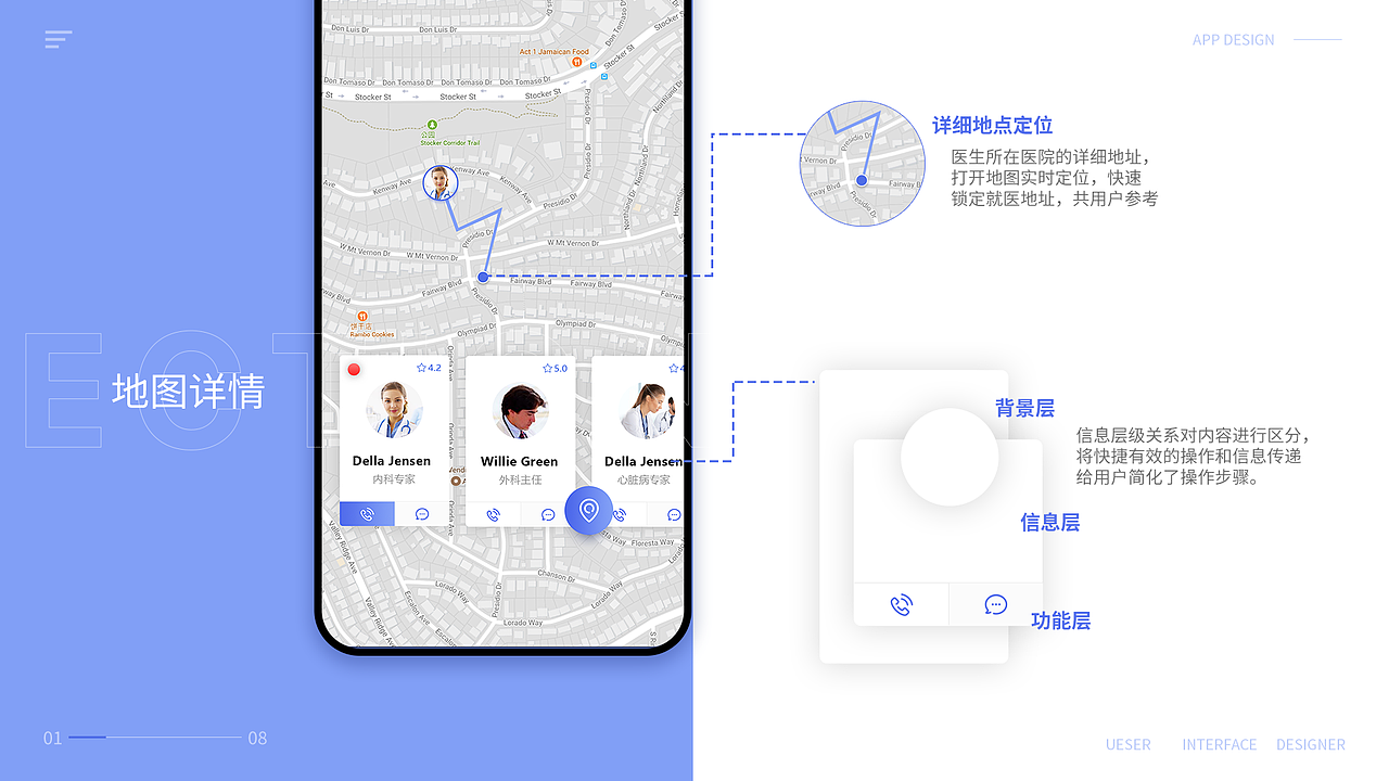 UI设计（图ZMjEyODgzMDAw） - 其他UI - 站酷设计师啊蓝Alanna原创素材 - 站酷ZCOOL