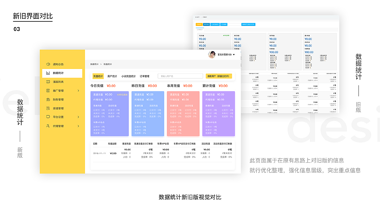 后台网站优化