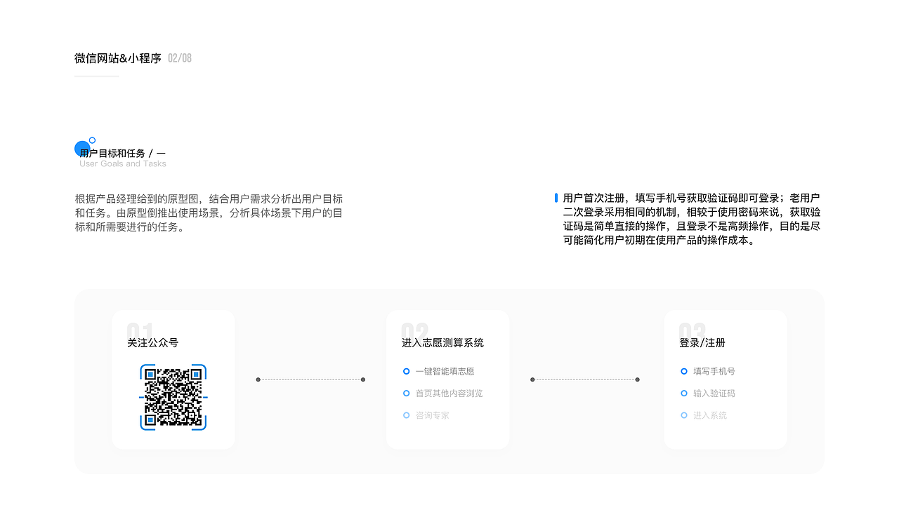个人作品集（图ZMTczNTk2ODE2） - APP界面 - 站酷设计师去买一支护手霜原创素材 - 站酷ZCOOL
