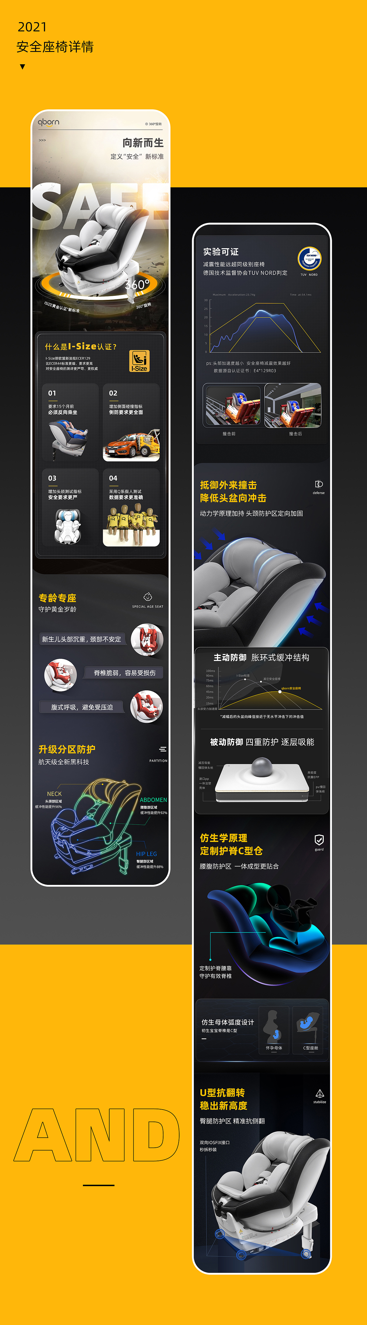 安全座椅详情（图ZMjY5NzcyNDQw） - 电商 - 站酷设计师丶执念原创素材 - 站酷ZCOOL