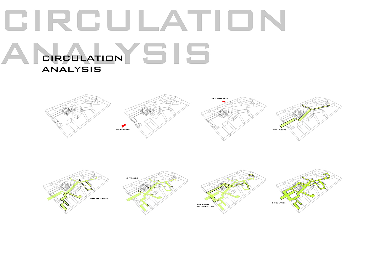 2017毕业设计,废旧空间改造健身俱乐部#青春答卷2017#