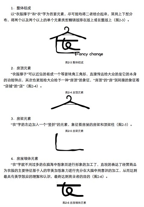 女装实体店的Logo设计 