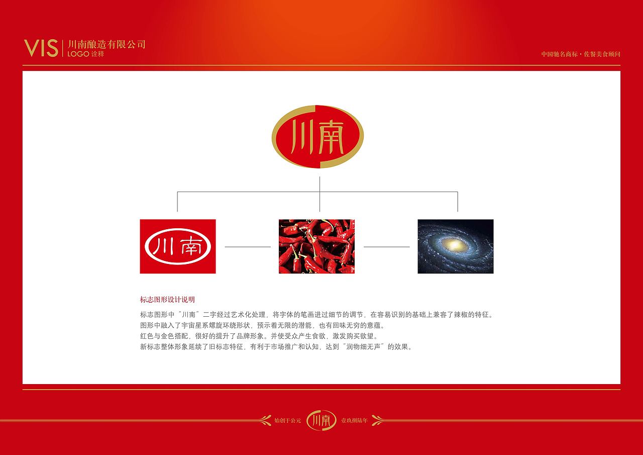 川南新VIS方案一（图ZMjU1NTU4MA==） - 品牌 - 站酷设计师正闻原创素材 - 站酷ZCOOL