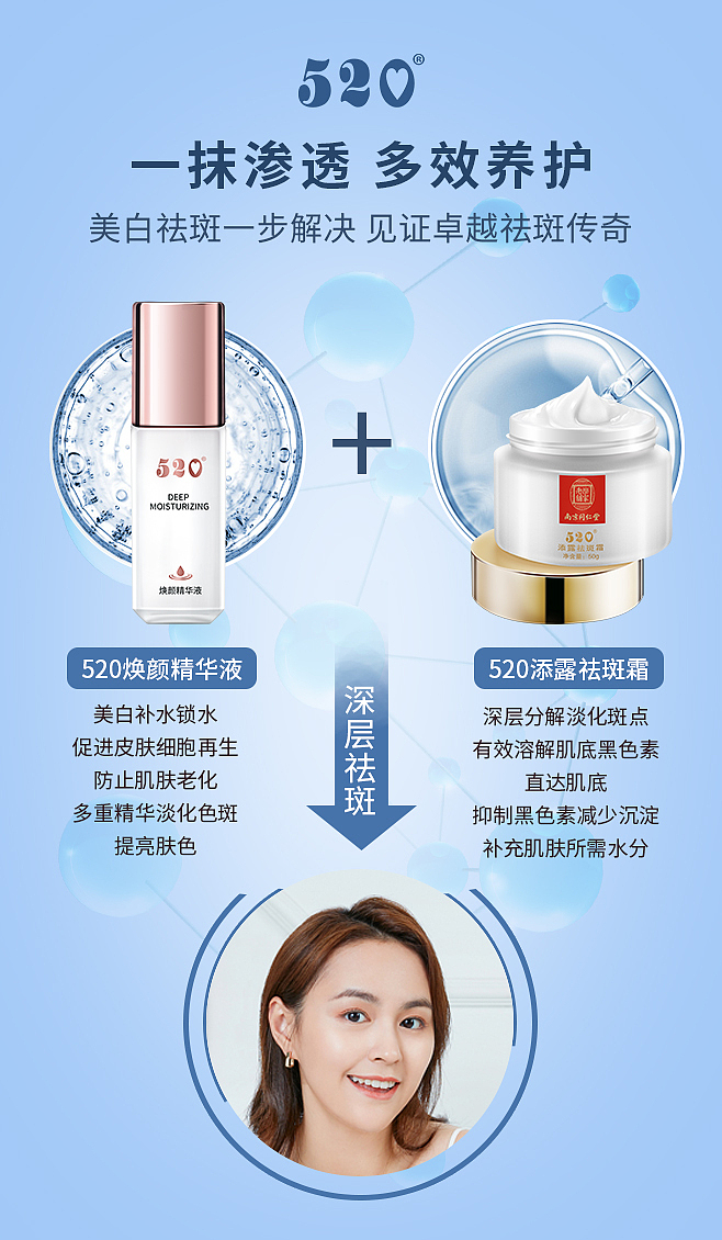 2020.1月日常朋友圈