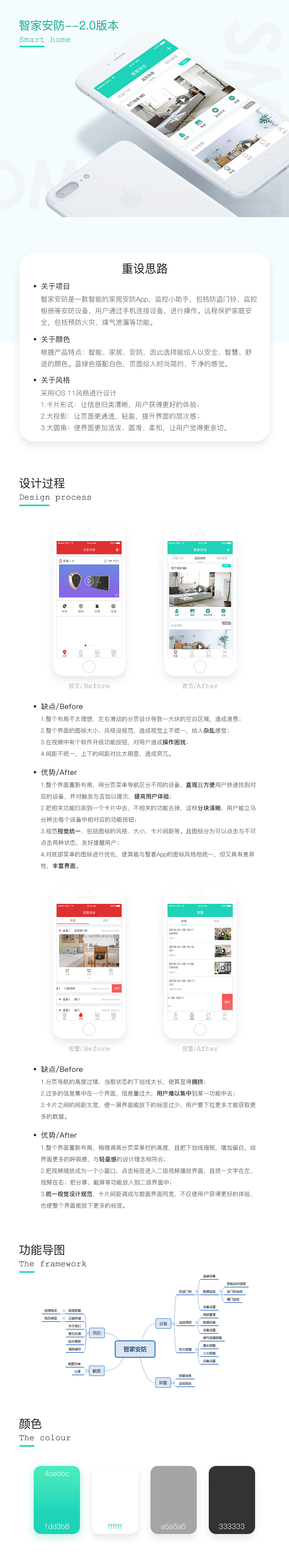 智家安防--2.0版本（图ZMTA2NDczMzc2） - APP界面 - 站酷设计师棒球小王子原创素材 - 站酷ZCOOL