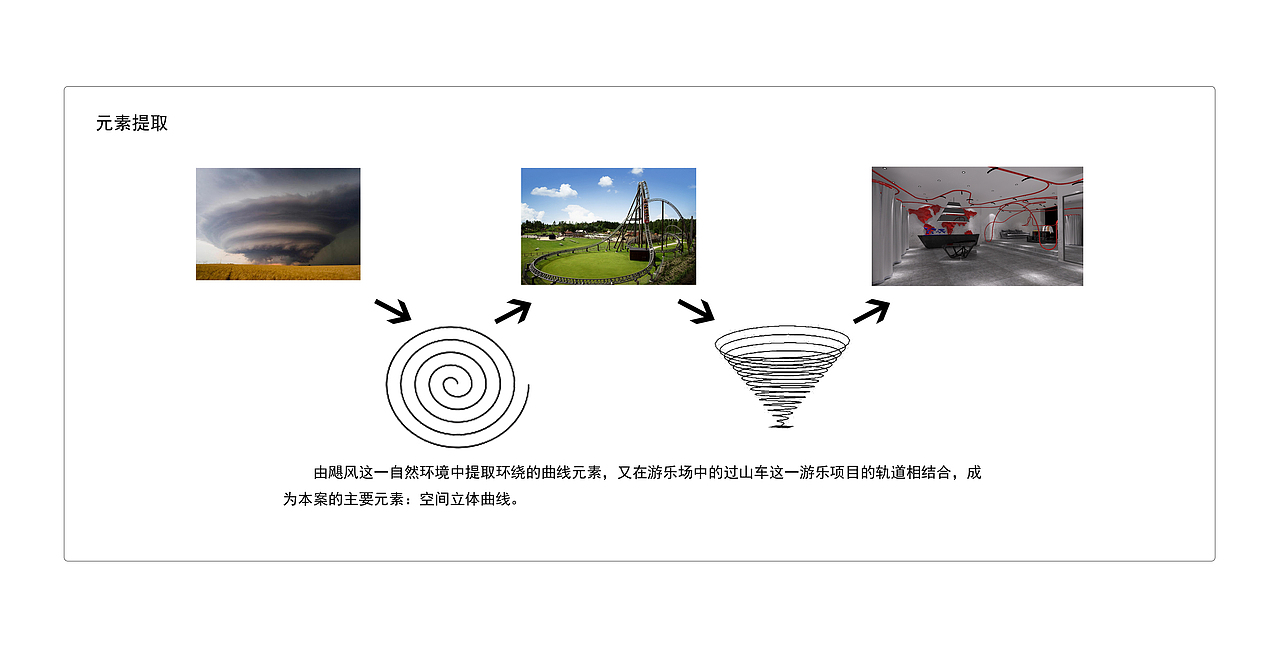 DIESEL概念专卖店设计（图ZMzU0Njg5MzI=） - 展陈设计 - 站酷设计师里昂大大大大神原创素材 - 站酷ZCOOL