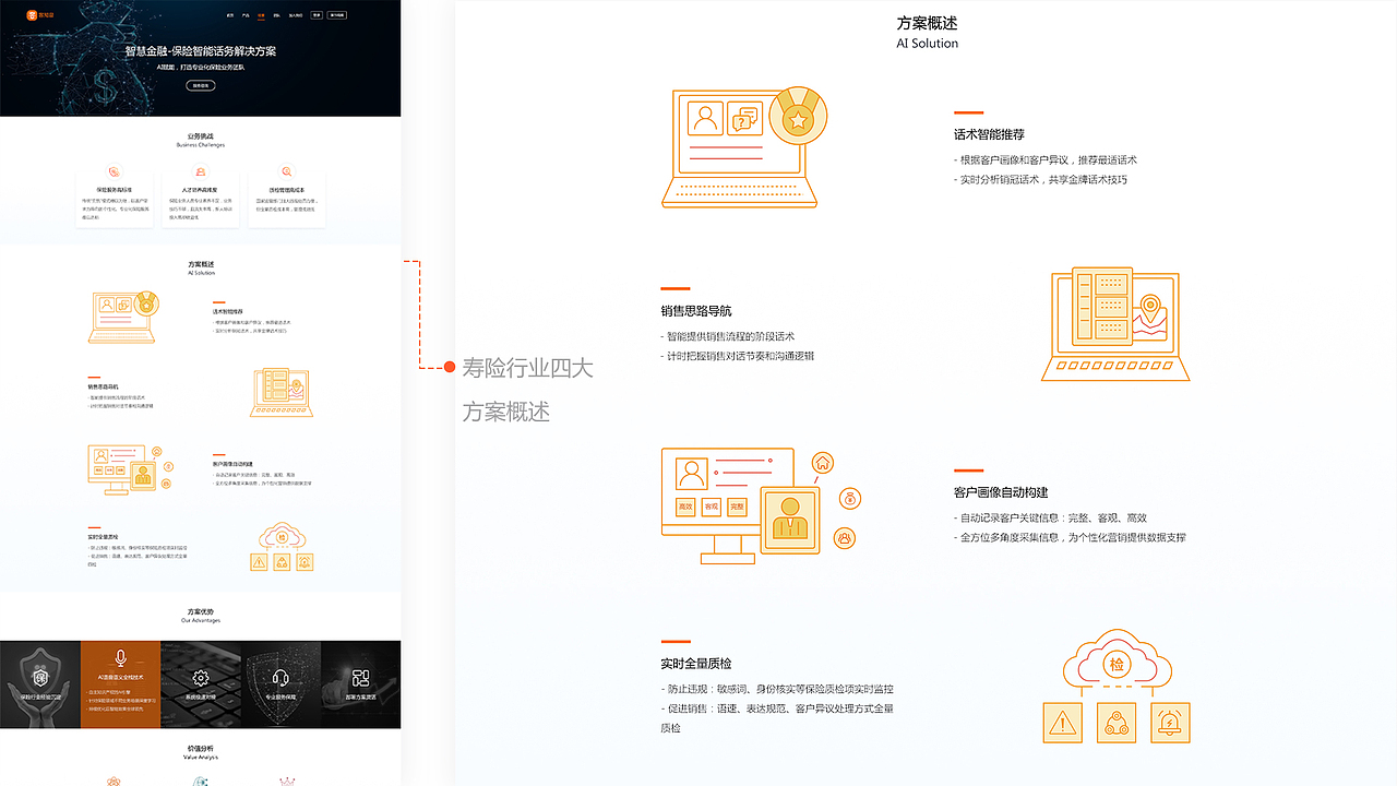 丨作品集丨2017-2019作品集