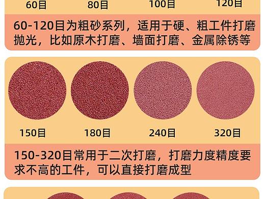 拼多多砂纸详情页