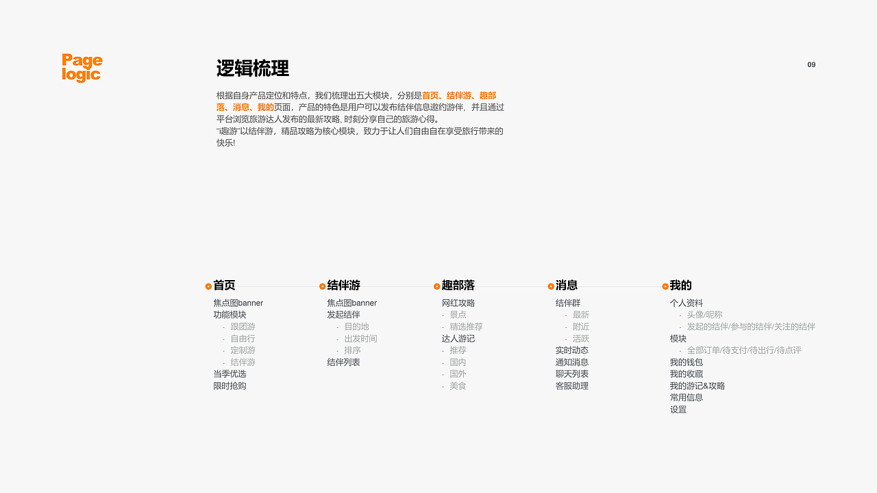 作品集（图ZMTI4NDk3MjI0） - 交互/UE - 站酷设计师慕纪町原创素材 - 站酷ZCOOL