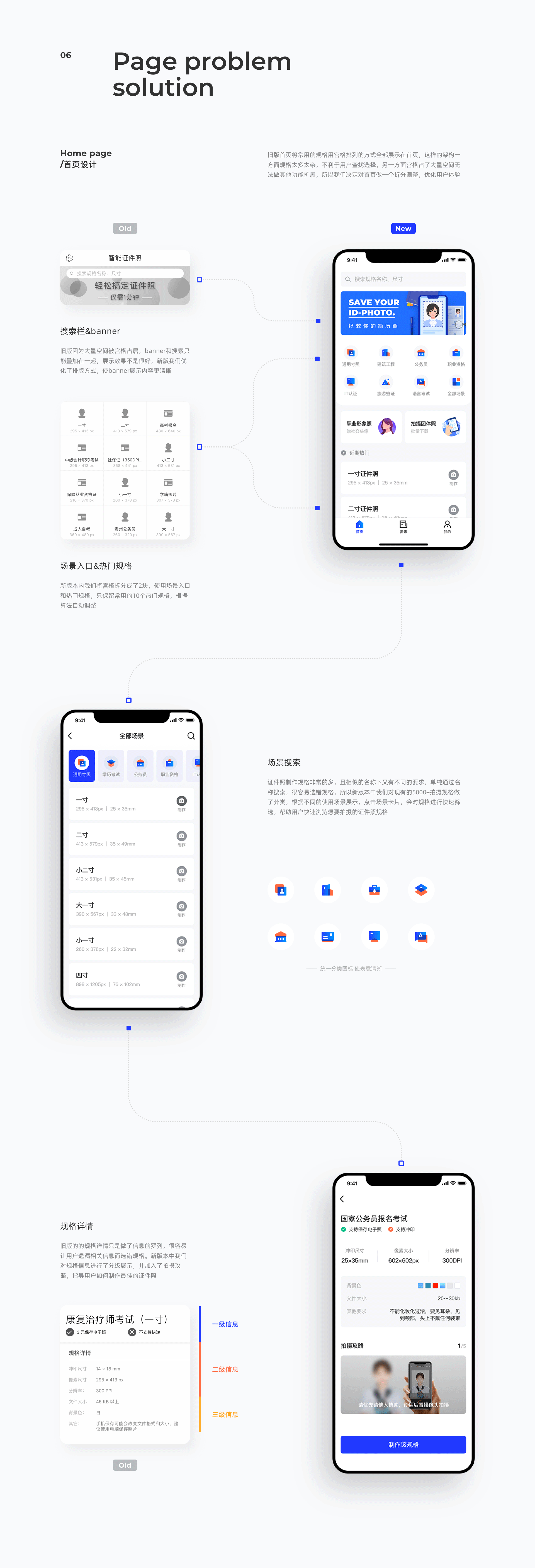 「WISESHOT」v3.0改版总结-证件照制作App（图ZMjA2MTc1NDQ4） - APP界面 - 站酷设计师RDesign零零幺原创素材 - 站酷ZCOOL