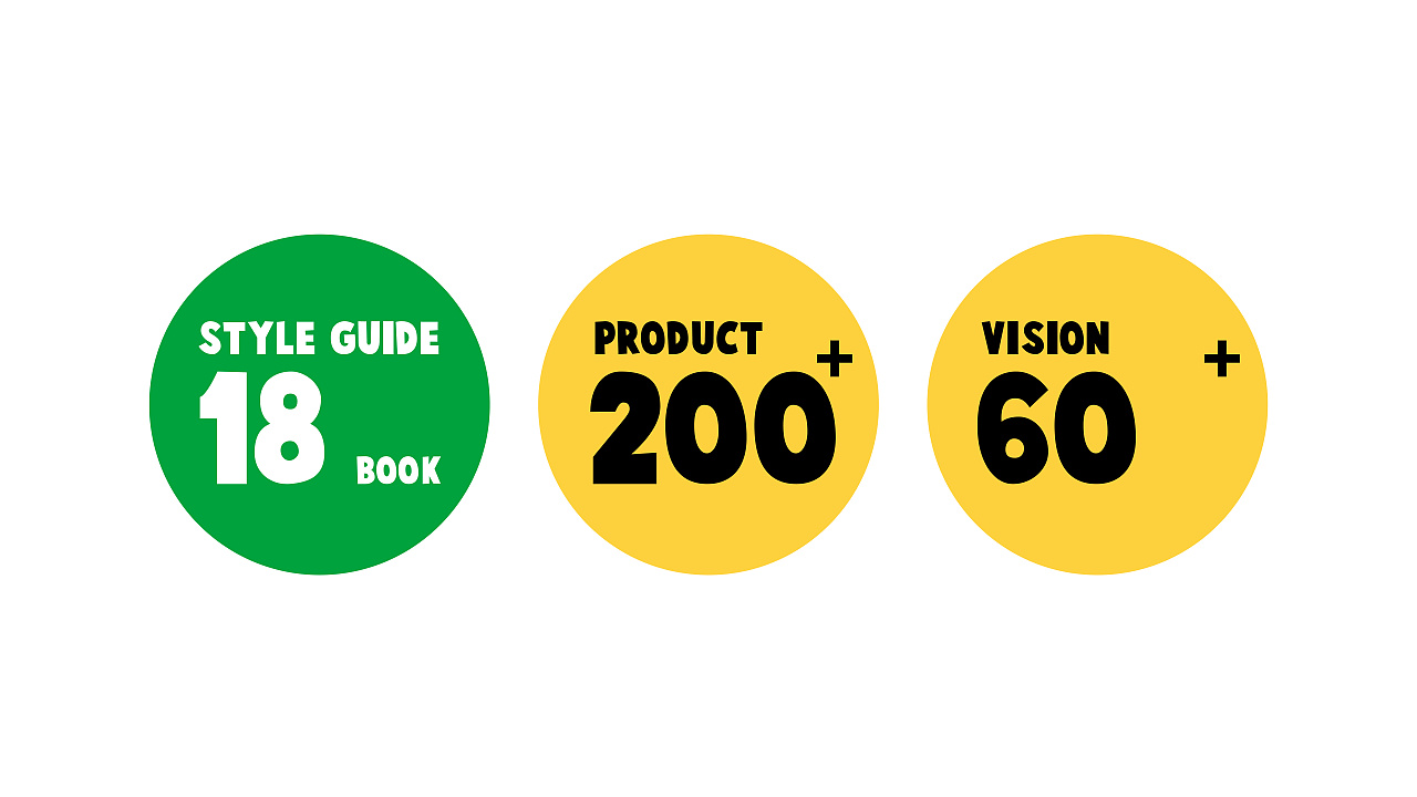 萌芽熊作品合集