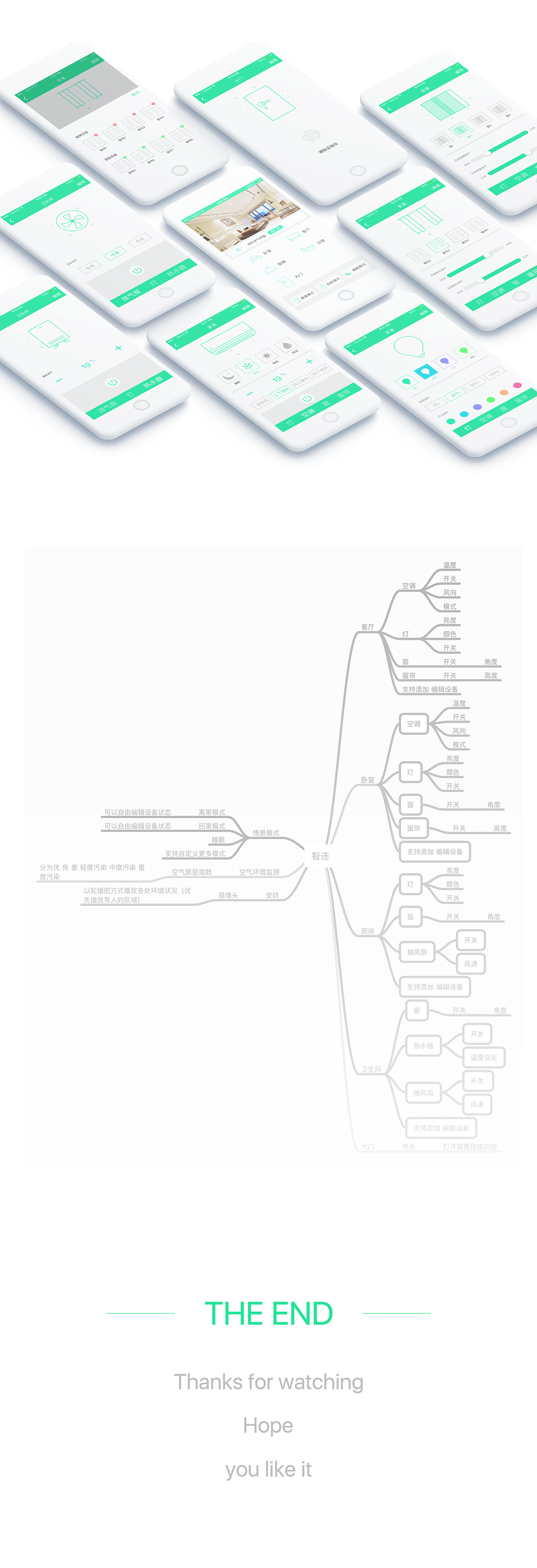 一款智能家居app尝试