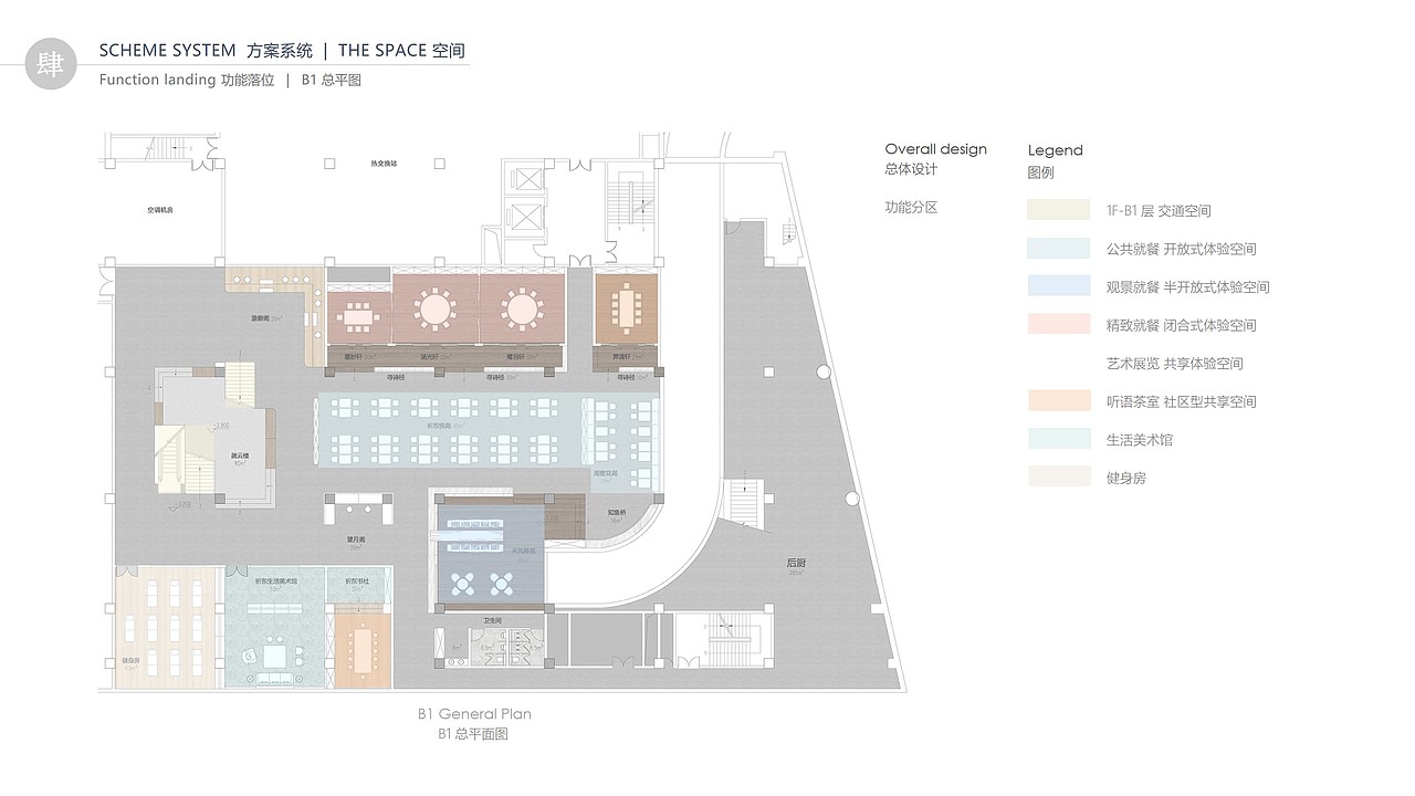 祈东55号 文创艺术馆（图ZMjEzODMyNDM2） - 家装设计 - 站酷设计师琦总小蘑菇原创素材 - 站酷ZCOOL
