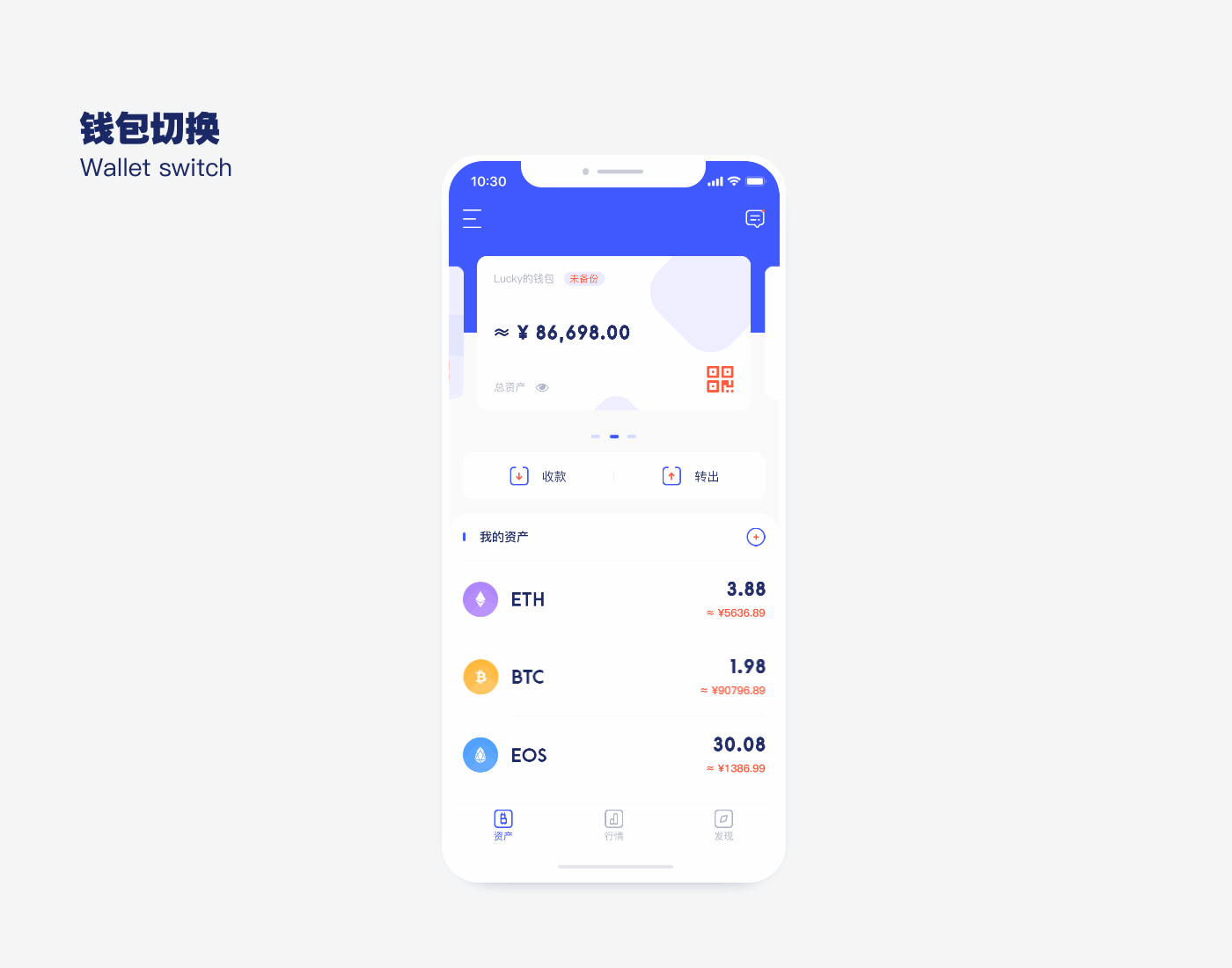 Bechain-去中心化数字资产钱包