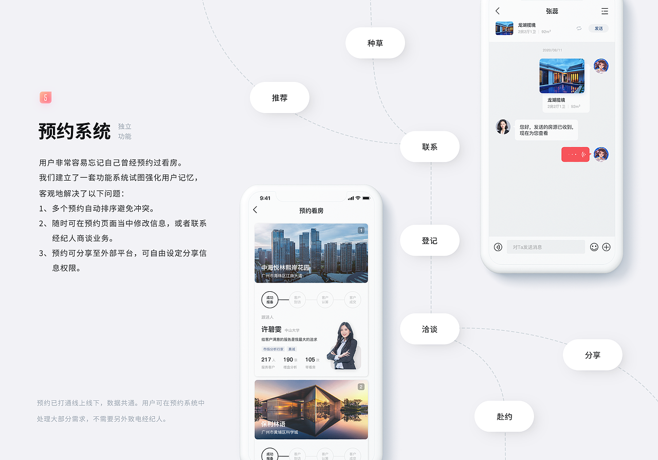 09（图ZMjQ2MzQyODQw） - APP界面 - 站酷设计师JoyTaung见唐原创素材 - 站酷ZCOOL
