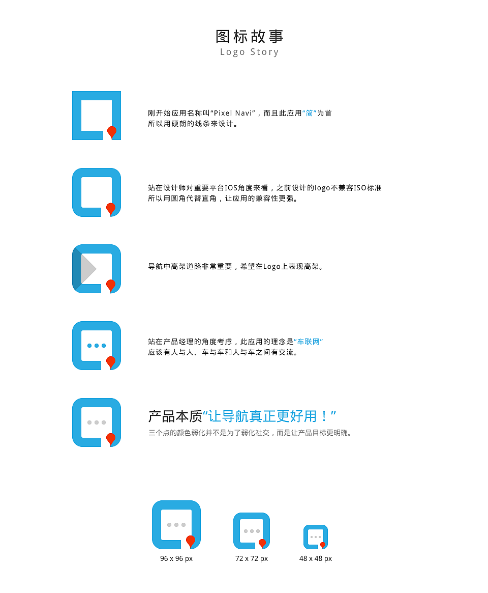 微导航，新看法 - We Navi（图ZMjAyNTYwMDA=） - APP界面 - 站酷设计师kimseongrim原创素材 - 站酷ZCOOL