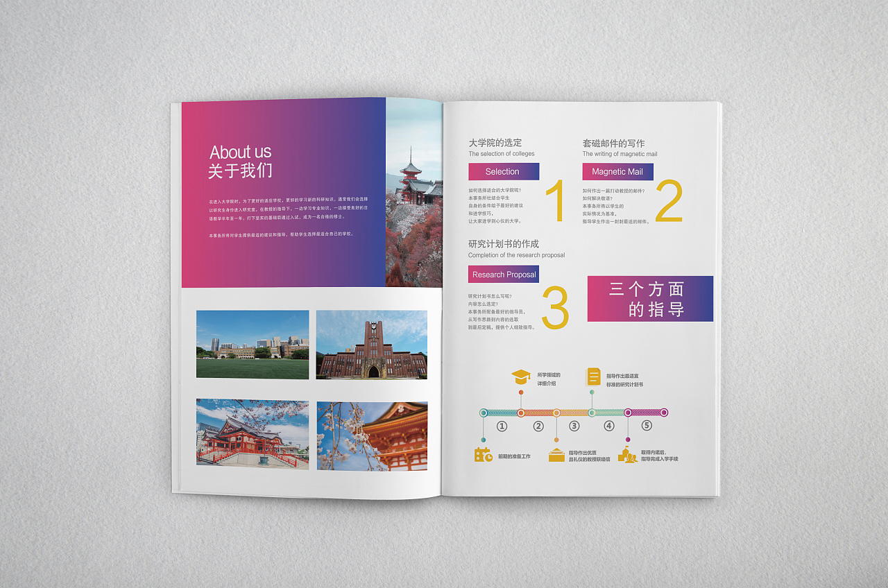 日本国际留学教育画册