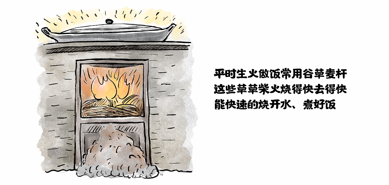 漫画 > 那年 · 那人· 那事 / 柴火（图ZMjczNzQyNjk2） - 中/长篇漫画 - 站酷设计师将军他爸原创素材 - 站酷ZCOOL