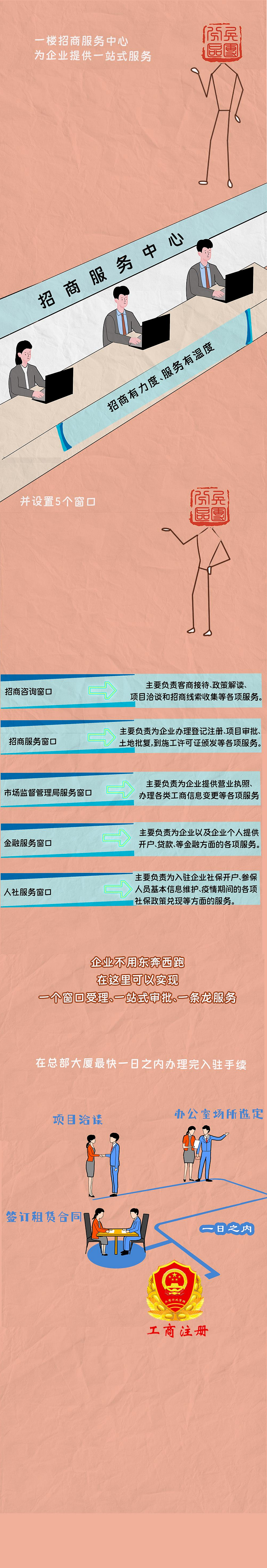 总部经济大厦欢迎您的到来（图ZMzYwNTY4MTQ0） - 其他平面 - 站酷设计师我爱摘星原创素材 - 站酷ZCOOL