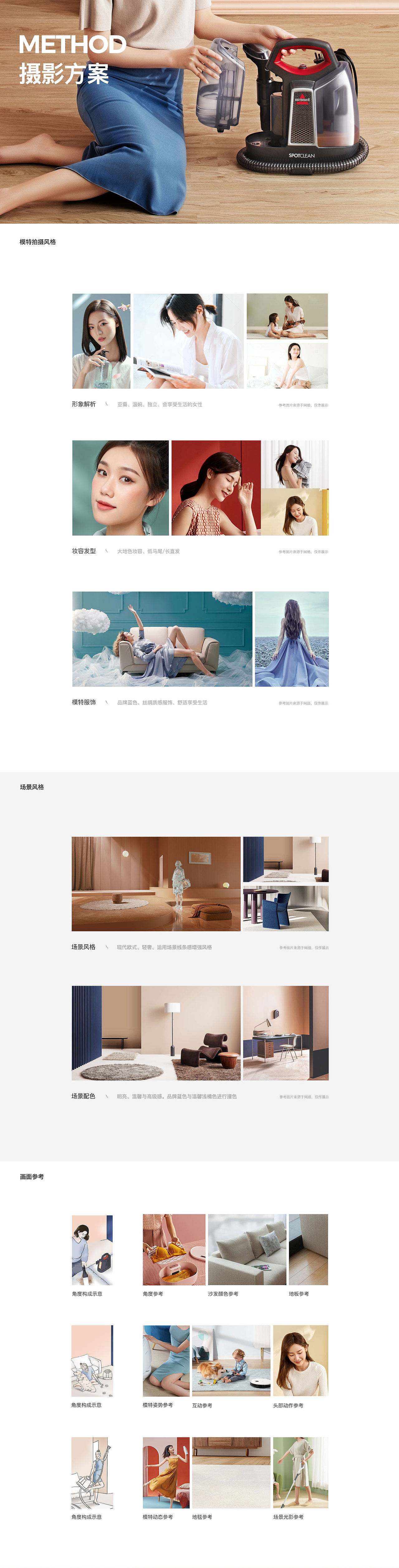 BISSELL必胜品牌全案X王一博