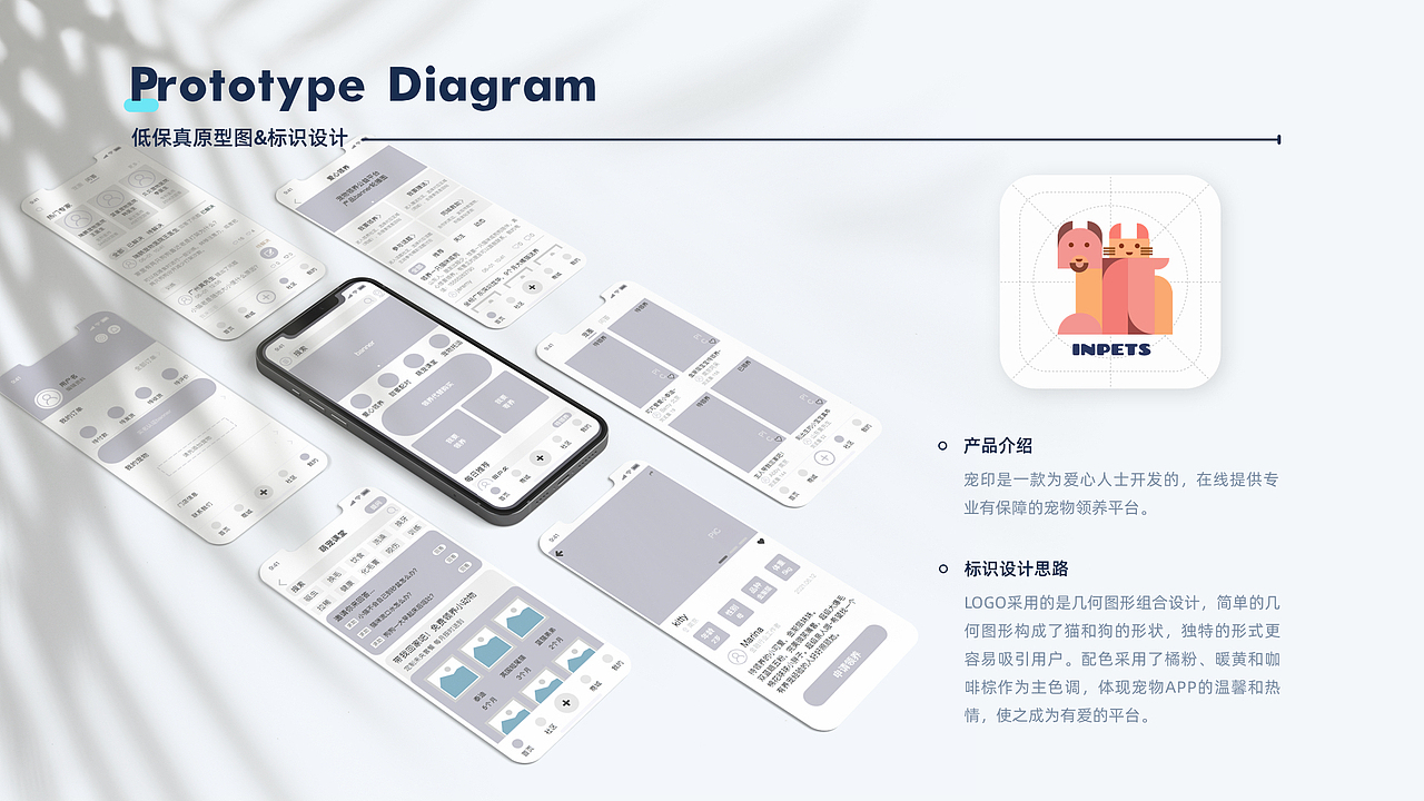 莹莹的作品集（图ZMjYzMjg1MTg4） - 其他UI - 站酷设计师莹莹R原创素材 - 站酷ZCOOL