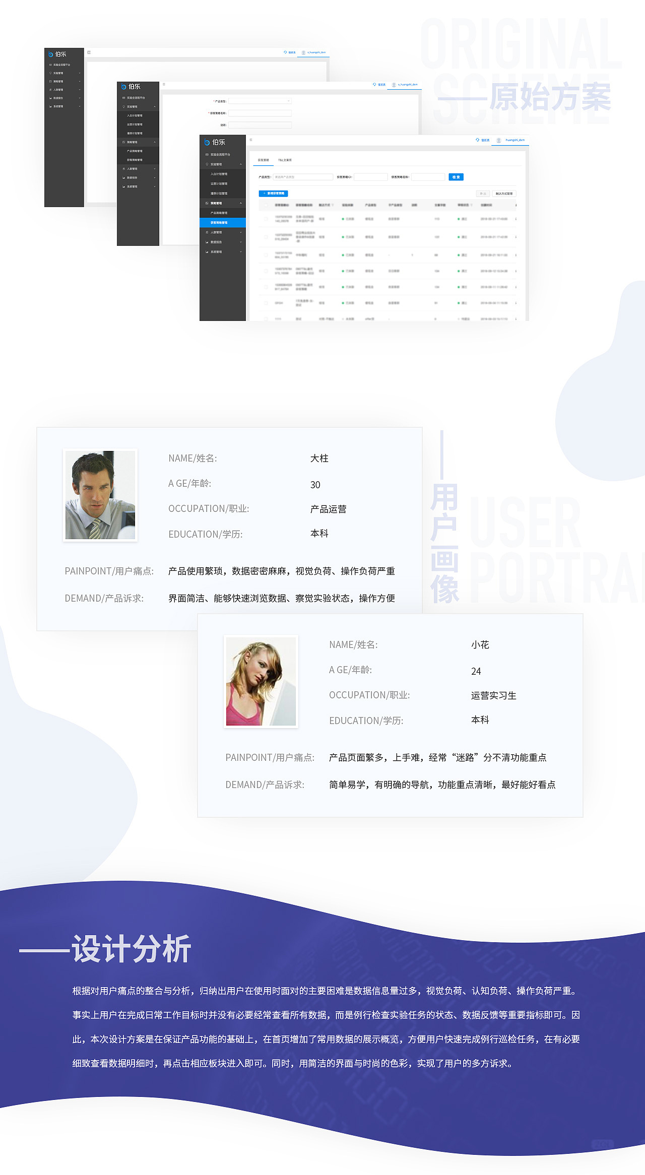PC后台管理系统dashboard（图ZMTMzMzMyMzIw） - APP界面 - 站酷设计师huang312072684原创素材 - 站酷ZCOOL