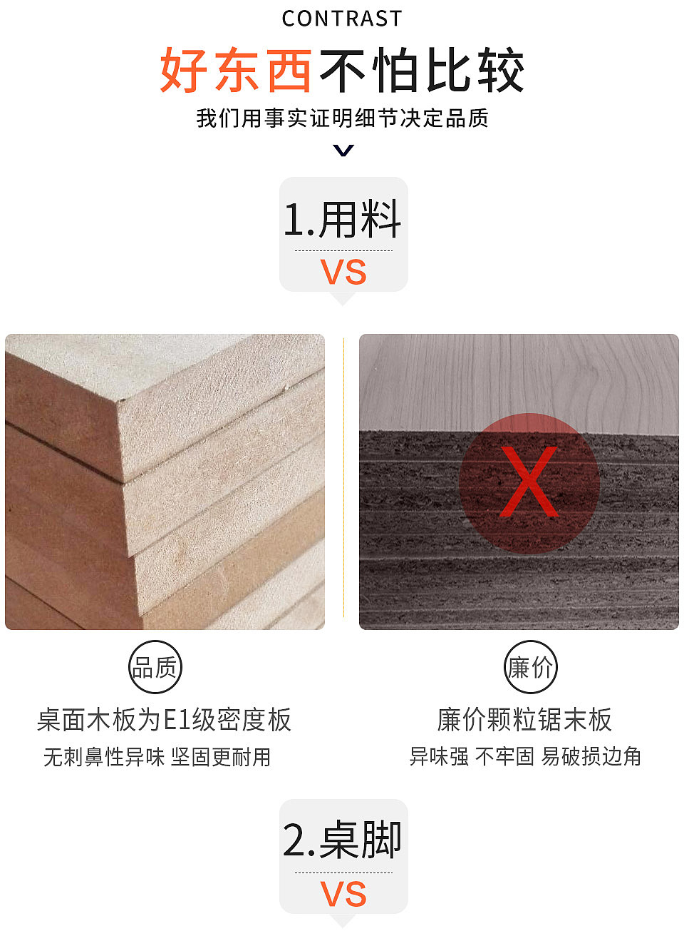 折叠桌详情电商详情（图ZMTQ5NTAxOTIw） - 电商 - 站酷设计师赵伟伟原创素材 - 站酷ZCOOL