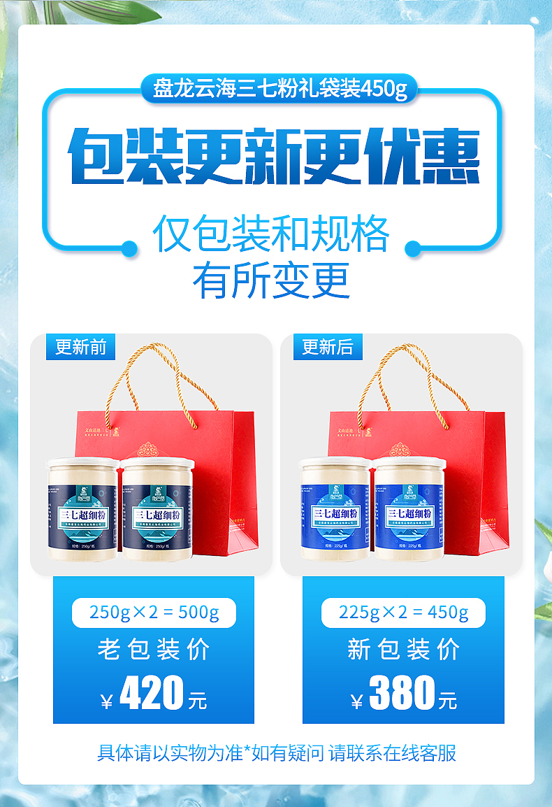 产品关联、曲线图（图ZMTk4MTE3NDk2） - 其他平面 - 站酷设计师期累泪静绝原创素材 - 站酷ZCOOL