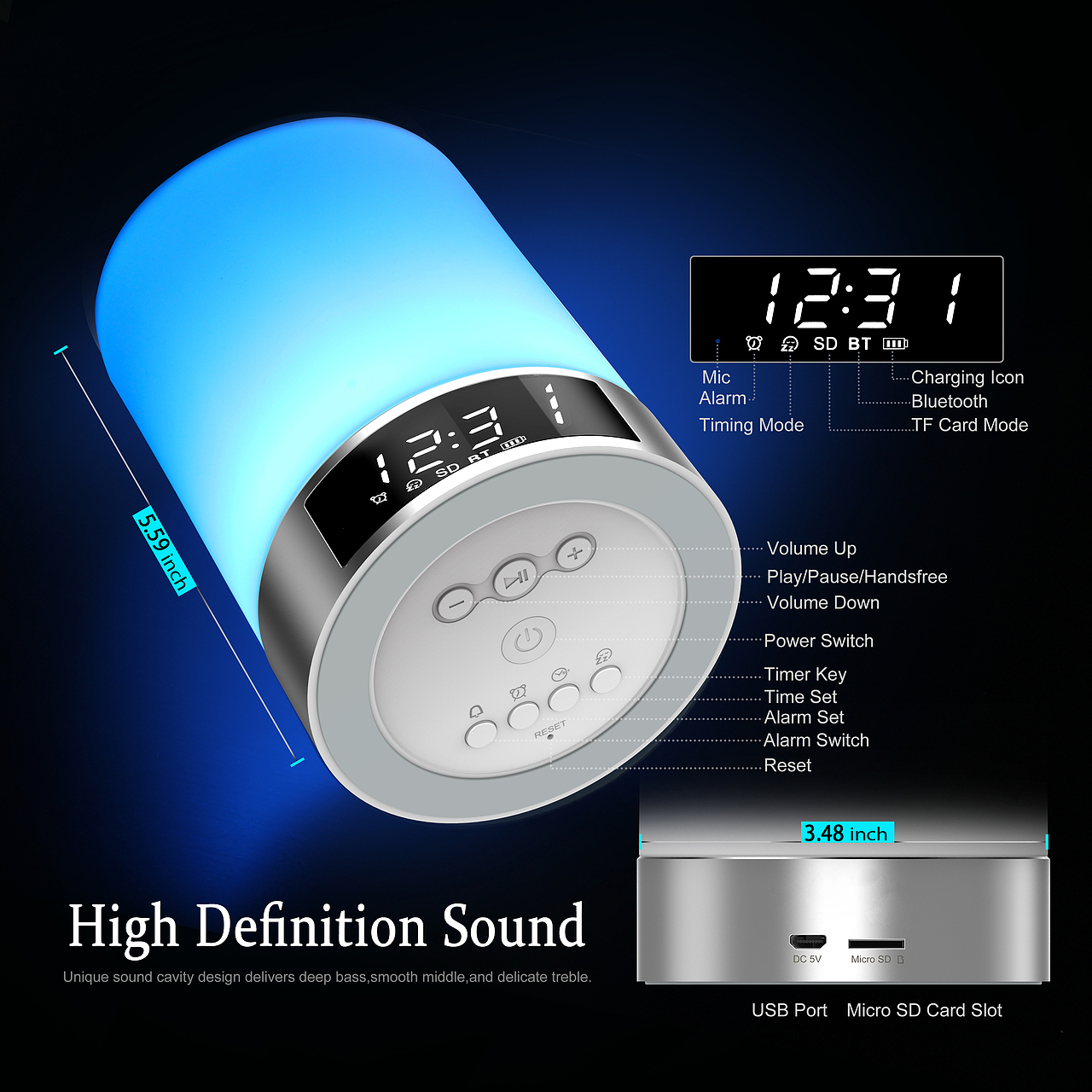 七彩灯光音箱 产品摄影 PS精修图 3D建模渲染 电商美工 亚马逊 天猫 京东