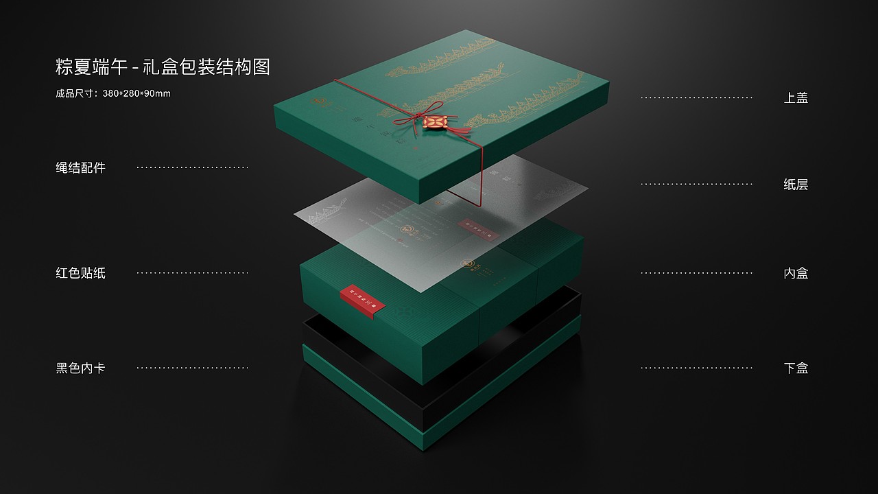 南台月-端午包装集合（图ZMjUzOTkxOTE2） - 包装 - 站酷设计师熊猫创意原创素材 - 站酷ZCOOL