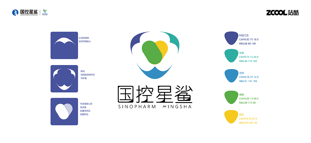 国控星鲨logo&70周年徽标设计