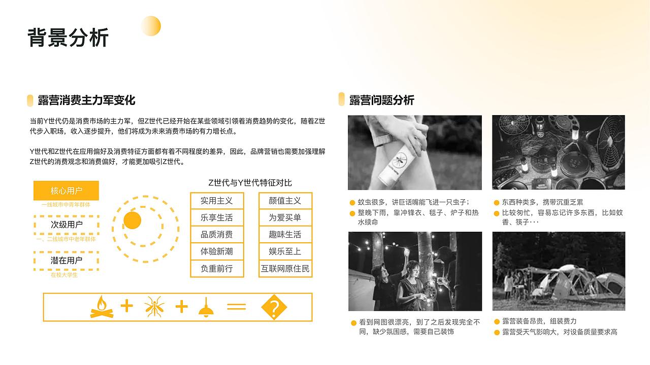 2022作品集（图ZMzM4NDcyNTEy） - 产品 - 站酷设计师噢是ZOYOO原创素材 - 站酷ZCOOL