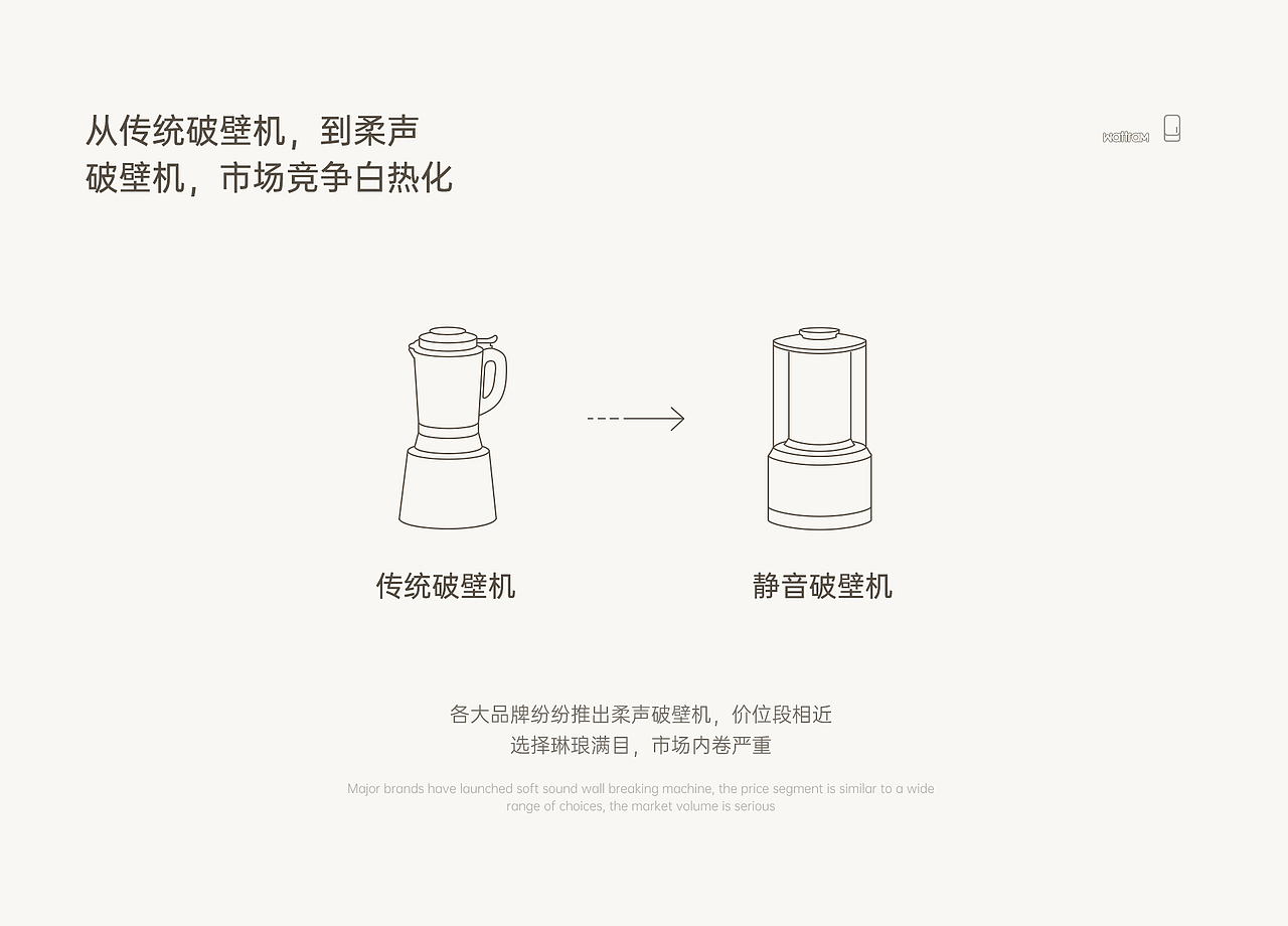 WATTRAM北欧沃朗丨系列产品全案（图ZMzU5MjgwMjk2） - 产品摄影 - 站酷设计师MOl摩尔原创素材 - 站酷ZCOOL