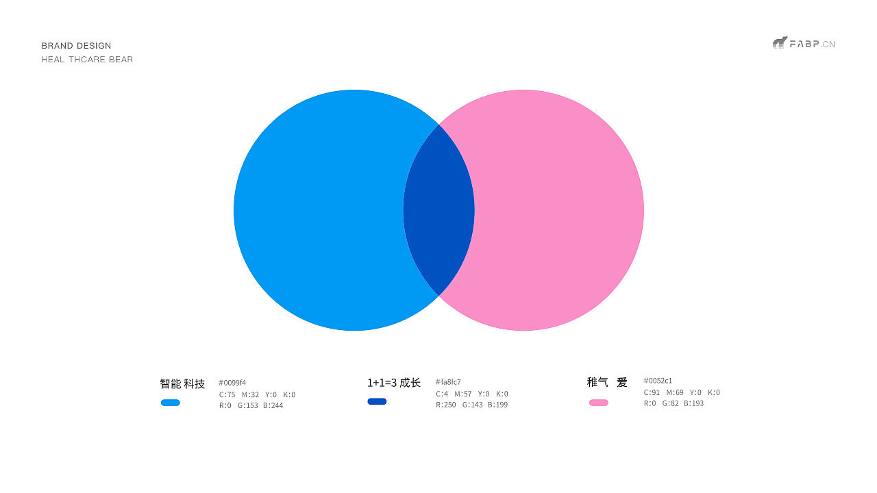 品牌（图ZMzQ3ODg3OTQ0） - 品牌 - 站酷设计师请不要放弃原创素材 - 站酷ZCOOL
