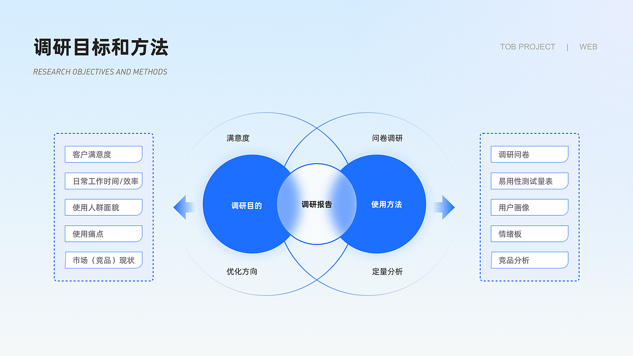 2022作品集（图ZMzAyMTMxNzUy） - 其他UI - 站酷设计师咯吱猫原创素材 - 站酷ZCOOL